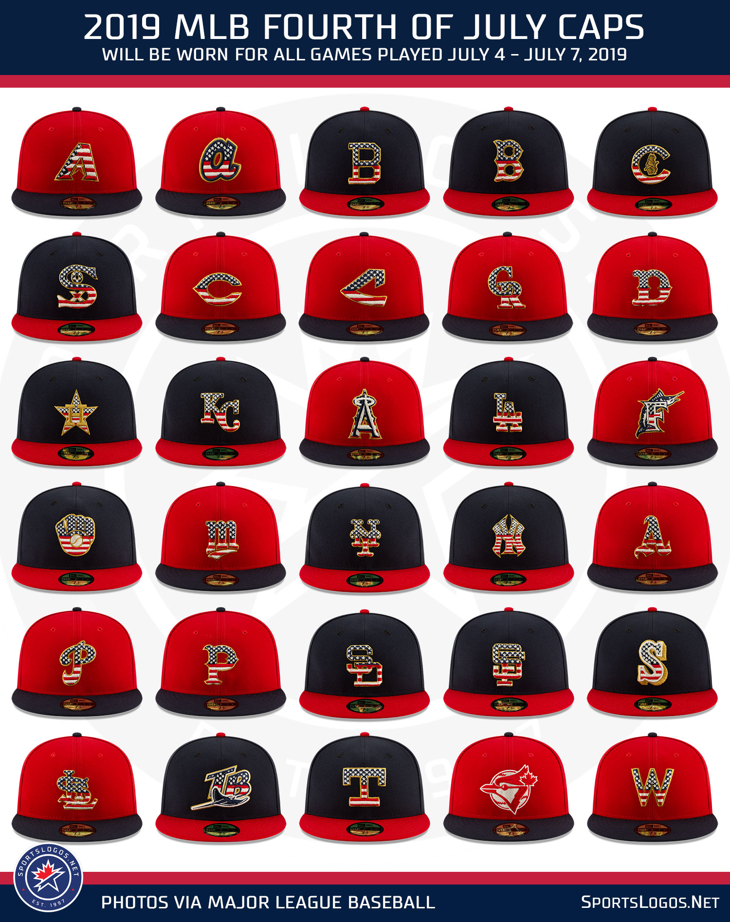 MLB releases 2019 Holiday caps