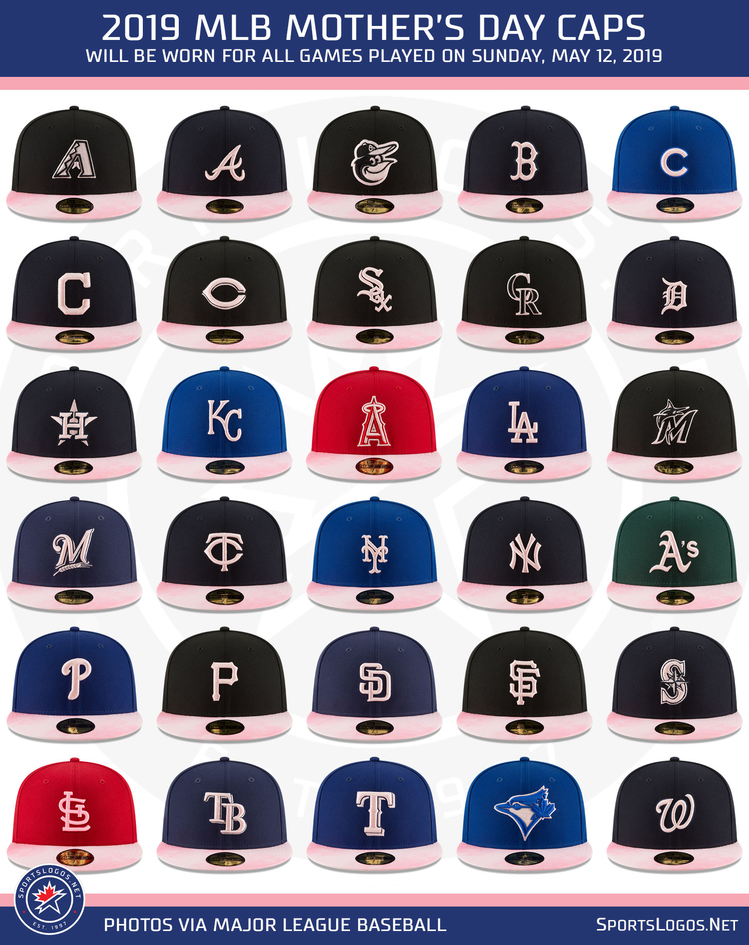 Mlb Releases 2019 Holiday Caps