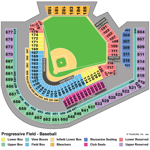 Tribe Seating Chart