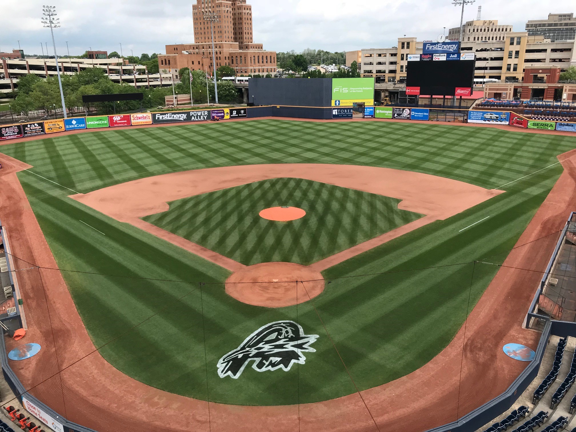 Akron Rubberducks Accept Invite To Remain Indians Double-A Affiliate