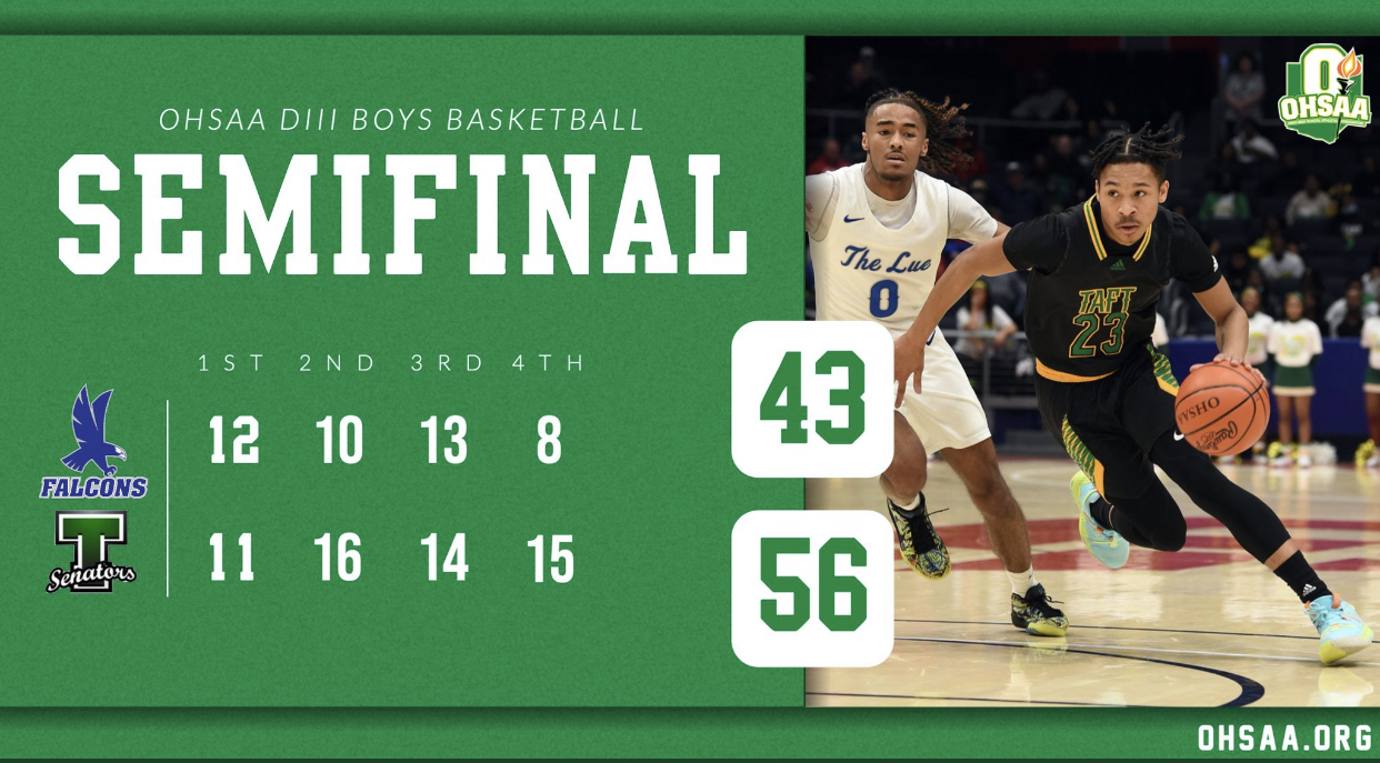 Ohsaa Basketball Tournament 2024 Results Honey Laurena