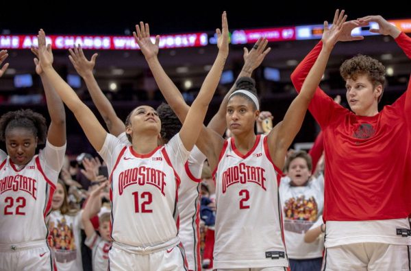 Ohio State Women's basketball