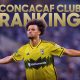 Concacaf Club Rankings