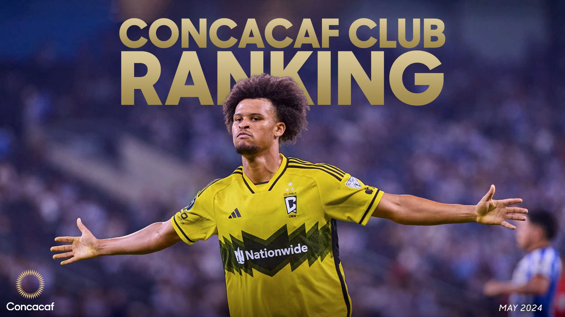 Concacaf Club Rankings